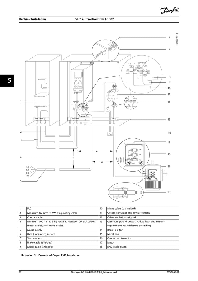VLT AutomationDrive FC 302 PDF
