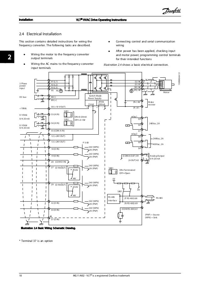 Hướng dẫn vận hành Vlt hvac drive fc 102 danfoss drive wiring diagram 