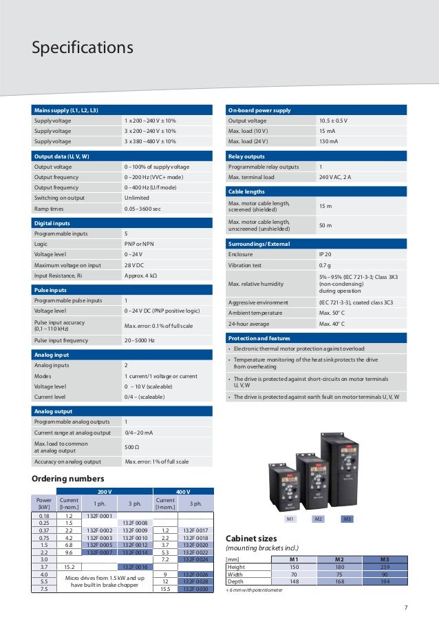 Vlt micro drive - Danfoss