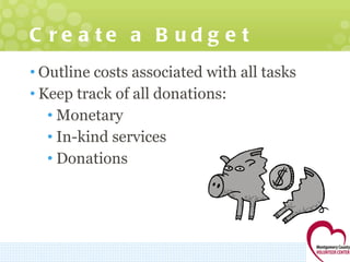 Create a Budget Outline costs associated with all tasks Keep track of all donations: Monetary In-kind services Donations 