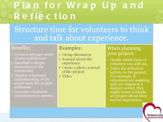 Plan for Wrap Up and Reflection 