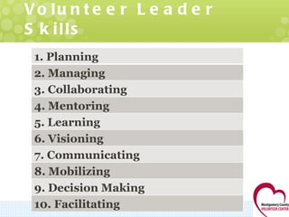 Volunteer Leader Skills  1. Planning 2. Managing 3. Collaborating 4. Mentoring 5. Learning 6. Visioning 7. Communicating 8. Mobilizing 9. Decision Making  10. Facilitating 