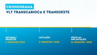 CRONOGRAMA
VLT TRANSCARIOCA E TRANSOESTE
ESTUDOS/
PROJETOS
1º SEMESTRE/2023
LICITAÇÃO
2º SEMESTRE /2023
INÍCIO DA
IMPLANTAÇÃO
2o SEMESTRE /2023
 