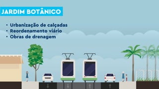 • Urbanização de calçadas
• Reordenamento viário
• Obras de drenagem
JARDIM BOTÂNICO
 