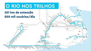 O RIO NOS TRILHOS
251 km de extensão
500 mil usuários/dia
Estádio
Nilton Santos
 