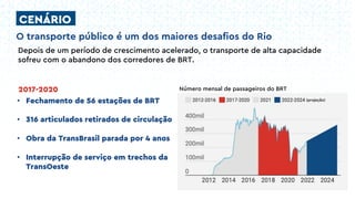 CENÁRIO
O transporte público é um dos maiores desafios do Rio
Depois de um período de crescimento acelerado, o transporte de alta capacidade
sofreu com o abandono dos corredores de BRT.
• Fechamento de 56 estações de BRT
• 316 articulados retirados de circulação
• Obra da TransBrasil parada por 4 anos
• Interrupção de serviço em trechos da
TransOeste
2017-2020 Número mensal de passageiros do BRT
(projeção)
 