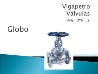 Globo ANSI, DYN, JIS 