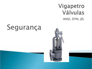 Segurança ANSI, DYN, JIS 