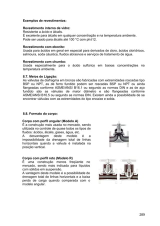 289
Exemplos de revestimentos:
Revestimento interno de vidro:
Resistente a ácido e álcalis.
É excelente para álcalis em qualquer concentração e na temperatura ambiente.
Pode ser usado para álcalis até 100 °C com ph≤12.
Revestimento com ebonite:
Usada para ácidos em geral em especial para derivados de cloro, ácidos clorídricos,
salmoura, soda cáustica, fluidos abrasivos e serviços de tratamento de água.
Revestimento com chumbo:
Usada especialmente para o ácido sulfúrico em baixas concentrações na
temperatura ambiente.
8.7. Meios de Ligação:
As válvulas de diafragma em bronze são fabricadas com extremidades roscadas tipo
BSP ou NPT, as de ferro fundido podem ser roscadas BSP ou NPT ou ainda
flangeadas conforme ASME/ANSI B16.1 ou segundo as normas DIN e as de aço
fundido são as válvulas de maior diâmetro e são flangeadas conforme
ASME/ANSI B16.5 ou segundo as normas DIN. Existem ainda a possibilidade de se
encontrar válvulas com as extremidades do tipo encaixe e solda.
8.8. Formato do corpo:
Corpo com perfil angular (Modelo A)
É a construção mais usada no mercado, sendo
utilizada no controle de quase todos os tipos de
fluidos: ácidos, álcalis, gases, água, etc.
A desvantagem deste modelo é a
impossibilidade da drenagem total de linhas
horizontais quando a válvula é instalada na
posição vertical.
Corpo com perfil reto (Modelo R)
É uma construção menos freqüente no
mercado, sendo mais indicada para líquidos
com sólidos em suspensão.
A vantagem deste modelo é a possibilidade de
drenagem total de linhas horizontais e a baixa
perda de carga quando comparada com o
modelo angular.
 