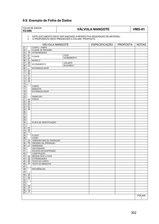 302
9.9. Exemplo de Folha de Dados
FOLHA DE DADOS
FD-006
VÁLVULA MANGOTE VMG-01
1. ESTE DOCUMENTO DEVE SER ANEXADO À RESPECTIVA REQUISIÇÃO DE MATERIAL.
2. O PROPONENTE DEVE PREENCHER A COLUNA “PROPOSTA”.
VÁLVULA MANGOTE ESPECIFICAÇÃO PROPOSTA NOTAS
01 CORPO / TAMPA
02 CLASSE DE PRESSÃO
03 EXTREMIDADES
04 FACE
05
FLANGE
ACABAMENTO
06 MODELO
07 VOLANTE
08
ACIONAMENTO
ALAVANCA
09 ESTRANGULADOR
10
11
12
13
14
15
CARACTERÍST.CONSTRUTIVAS
16 CORPO
17 MANGOTE
18 ESTRANGULADOR
19
20 PARAFUSO
21 PORCA
22
23
24
25
26
27
28
29
30
MATERIAIS
PLACA DE IDENTIFICAÇÃO
31
32
33
34
ACES.
35 FLUIDO
36 VAZÃO
37 TEMPERATURA DE OPERAÇÃO
38 PRESSÃO DE OPERAÇÃO
39 DENSIDADE
40 VISCOSIDADE
41
FLUIDO
SÓLIDOS EM SUSPENSÃO
42 CONSTRUÇÃO
43 MEDIDA FACE A FACE
44 EXTREMIDADES
45 TESTE DO CORPO
46 TESTE DO MANGOTE
47
NORMAS
48 REFERÊNCIAS
49
50
51
52
GERAL
53
54
55
56
57
NOTAS
FOLHA
/
 