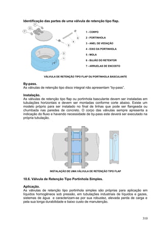 310
Identificação das partes de uma válvula de retenção tipo flap.
1 - CORPO
2 - PORTINHOLA
3 - ANEL DE VEDAÇÃO
4 - EIXO DA PORTINHOLA
5 - MOLA
6 - BUJÃO DO RETENTOR
7 - ARRUELAS DE ENCOSTO
VÁLVULA DE RETENÇÃO TIPO FLAP OU PORTINHOLA BASCULANTE
By-pass.
As válvulas de retenção tipo disco integral não apresentam “by-pass”.
Instalação.
As válvulas de retenção tipo flap ou portinhola basculante devem ser instaladas em
tubulações horizontais e devem ser montadas conforme corte abaixo. Existe um
modelo próprio para ser instalado no final de linhas que pode ser flangeada ou
chumbada nas paredes de concreto. O corpo das válvulas sempre apresenta a
indicação do fluxo e havendo necessidade de by-pass este deverá ser executado na
própria tubulação.
INSTALAÇÃO DE UMA VÁLVULA DE RETENÇÃO TIPO FLAP
10.6. Válvula de Retenção Tipo Portinhola Simples.
Aplicação.
As válvulas de retenção tipo portinhola simples são próprias para aplicação em
líquidos homogêneos sob pressão, em tubulações industriais de líquidos e gazes,
sistemas de água e caracterizam-se por sua robustez, elevada perda de carga e
pela sua longa durabilidade e baixo custo de manutenção.
 