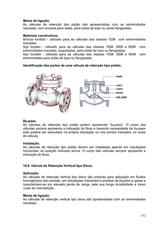 312
Meios de ligação.
As válvulas de retenção tipo pistão são apresentadas com as extremidades
roscadas, com encaixe para solda, para solda de topo ou ainda flangeadas.
Materiais construtivos.
Bronze fundido - utilizado para as válvulas das classes 125# com extremidades
roscadas.
Aço forjado - utilizado para as válvulas das classes 150#, 300# e 600# com
extremidades roscadas, soquetadas, para solda de topo ou flangeadas.
Aço fundido - utilizado para as válvulas das classes 150#, 300# e 600# com
extremidades para solda de topo ou flangeadas.
Identificação das partes de uma válvula de retenção tipo pistão.
By-pass.
As válvulas de retenção tipo pistão podem apresentar “by-pass”. O corpo das
válvulas sempre apresenta a indicação do fluxo e havendo necessidade de by-pass
este poderá ser executado na própria tubulação ou nos pontos indicados no corpo
da válvula.
Instalação.
As válvulas de retenção tipo pistão devem ser instaladas apenas em tubulações
horizontais na posição indicada acima. O corpo das válvulas sempre apresenta a
indicação do fluxo.
10.8. Válvula de Retenção Vertical tipo Disco.
Aplicação.
As válvulas de retenção vertical tipo disco são próprias para aplicação em fluidos
homogêneos sob pressão, em tubulações industriais e prediais de líquidos e gazes e
caracterizam-se por elevada perda de carga, pela sua longa durabilidade e baixo
custo de manutenção.
Meios de ligação.
As válvulas de retenção vertical tipo disco são apresentadas com as extremidades
roscadas.
 
