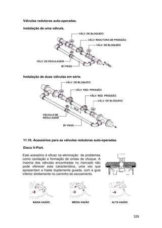 328
Válvulas redutoras auto-operadas.
instalação de uma válvula.
Instalação de duas válvulas em série.
11.10. Acessórios para as válvulas redutoras auto-operadas.
Disco V-Port.
Este acessório é eficaz na eliminação de problemas
como cavitação e formação de ondas de choque. A
maioria das válvulas encontradas no mercado não
pode oferecer esta característica, uma vez que
apresentam a haste duplamente guiada, com a guia
inferior diretamente no caminho do escoamento.
BAIXA VAZÃO MÉDIA VAZÃO ALTA VAZÃO
 