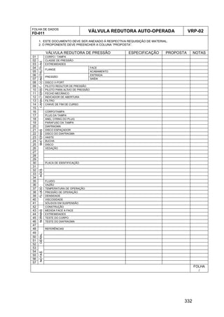 332
FOLHA DE DADOS
FD-011
VÁLVULA REDUTORA AUTO-OPERADA VRP-02
1. ESTE DOCUMENTO DEVE SER ANEXADO À RESPECTIVA REQUISIÇÃO DE MATERIAL.
2. O PROPONENTE DEVE PREENCHER A COLUNA “PROPOSTA”.
VÁLVULA REDUTORA DE PRESSÃO ESPECIFICAÇÃO PROPOSTA NOTAS
01 CORPO / TAMPA
02 CLASSE DE PRESSÃO
03 EXTREMIDADES
04 FACE
05
FLANGE
ACABAMENTO
06 ENTRADA
07
PRESSÃO
SAÍDA
08 DISCO V-PORT
09 PILOTO REDUTOR DE PRESSÃO
10 PILOTO PARA ALÍVIO DE PRESSÃO
11 FECHO MECÂNICO
12 INDICADOR DE ABERTURA
13 FILTRO
14 CHAVE DE FIM DE CURSO
15
CARACTERÍST.CONSTRUTIVAS
16 CORPO/TAMPA
17 PLUG DA TAMPA
18 ANEL O’RING DO PLUG
19 PARAFUSO DA TAMPA
20 DIAFRAGMA
21 DISCO ESPAÇADOR
22 DISCO DO DIAFRAGMA
23 HASTE
24 BUCHA
25 DISCO
26 VEDAÇÃO
27
28
29
30
MATERIAIS
PLACA DE IDENTIFICAÇÃO
31
32
33
34
ACES.
35 FLUIDO
36 VAZÃO
37 TEMPERATURA DE OPERAÇÃO
38 PRESSÃO DE OPERAÇÃO
39 DENSIDADE
40 VISCOSIDADE
41
FLUIDO
SÓLIDOS EM SUSPENSÃO
42 CONSTRUÇÃO
43 MEDIDA FACE A FACE
44 EXTREMIDADES
45 TESTE DO CORPO
46 TESTE DO DIAFRAGMA
47
NORMAS
48 REFERÊNCIAS
49
50
51
52
GERAL
53
54
55
56
57
NOTAS
FOLHA
/
 