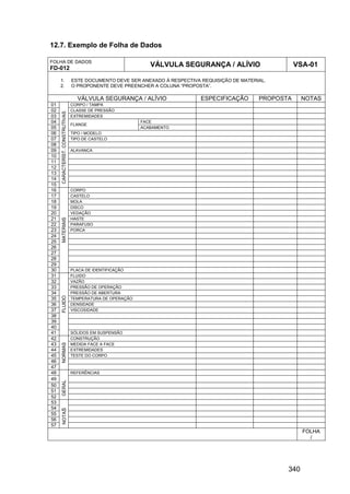 340
12.7. Exemplo de Folha de Dados
FOLHA DE DADOS
FD-012
VÁLVULA SEGURANÇA / ALÍVIO VSA-01
1. ESTE DOCUMENTO DEVE SER ANEXADO À RESPECTIVA REQUISIÇÃO DE MATERIAL.
2. O PROPONENTE DEVE PREENCHER A COLUNA “PROPOSTA”.
VÁLVULA SEGURANÇA / ALÍVIO ESPECIFICAÇÃO PROPOSTA NOTAS
01 CORPO / TAMPA
02 CLASSE DE PRESSÃO
03 EXTREMIDADES
04 FACE
05
FLANGE
ACABAMENTO
06 TIPO / MODELO
07 TIPO DE CASTELO
08
09 ALAVANCA
10
11
12
13
14
15
CARACTERÍST.CONSTRUTIVAS
16 CORPO
17 CASTELO
18 MOLA
19 DISCO
20 VEDAÇÃO
21 HASTE
22 PARAFUSO
23 PORCA
24
25
26
27
28
29
30
MATERIAIS
PLACA DE IDENTIFICAÇÃO
31 FLUIDO
32 VAZÃO
33 PRESSÃO DE OPERAÇÃO
34 PRESSÃO DE ABERTURA
35 TEMPERATURA DE OPERAÇÃO
36 DENSIDADE
37 VISCOSIDADE
38
39
40
41
FLUIDO
SÓLIDOS EM SUSPENSÃO
42 CONSTRUÇÃO
43 MEDIDA FACE A FACE
44 EXTREMIDADES
45 TESTE DO CORPO
46
47
NORMAS
48 REFERÊNCIAS
49
50
51
52
GERAL
53
54
55
56
57
NOTAS
FOLHA
/
 