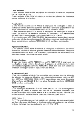 195
Latão laminado.
O latão laminado ASTM B124 é empregado na construção da haste das válvulas de
corpo e castelo de bronze.
O latão laminado ASTM B16 é empregado na construção de hastes das válvulas de
corpo e castelo de ferro fundido.
Ferro fundido.
O ferro fundido cinzento ASTM A126/B é empregado na construção do corpo e
castelo das válvulas de médios e grandes diâmetros e o meio de ligação utilizado é o
flange com dimensões conforme ASME/ANSI B16.1, com faces planas.
O ferro fundido cinzento ASTM A126/A é empregado na construção do corpo e
castelo das válvulas de pequenos diâmetros, do tipo grampo, com extremidades
roscadas conforme NBR 6414 (BSP) ou ASME/ANSI B1.20.1 (NPT).
O ferro fundido dúctil NBR 7663 (ISO 2531) é empregado na construção do corpo e
castelo das válvulas de médios e grandes diâmetros e o meio de ligação utilizado é o
flange com dimensões conforme ASME/ANSI B16.1, com faces com ressalto.
Aço carbono fundido.
O aço carbono fundido ASTM A216/WCB é empregado na construção do corpo e
interno das válvulas de médio e grandes diâmetros com extremidades flangeadas
conforme ASME/ANSI B16.5, com face plana ou com ressalto ou ainda com pontas
para solda de topo conforme ASME/ANSI B16.25.
Aço inox fundido.
O aço inox fundido ASTM A351/CF8 ou ASTM A351/CF8M é empregado na
construção do corpo e interno das válvulas de pequenos e grandes diâmetros com
extremidades flangeadas conforme ASME/ANSI B16.5 com face com ressalto ou
ainda com pontas para solda de topo ASME/ANSI B16.25.
Aço carbono forjado.
O aço carbono forjado ASTM A105 é empregado na construção do corpo e internos
das válvulas de pequenos diâmetros com extremidades roscadas conforme NBR
6414 (BSP) ou ASME/ANSI B1.20.1 (NPT), extremidades para solda de encaixe
(SW) conforme ASME/ANSI B16.11 ou ainda flangeadas conforme ASME/ANSI
B16.5 com face com ressalto.
Aço inox forjado.
O aço inox forjado ASTM A182 Gr. F304 ou ASTM A182 Gr. F316 é empregado na
construção do corpo e castelo das válvulas de pequenos diâmetros com
extremidades roscadas conforme NBR 6414 (BSP) ou ASME/ANSI B1.20.1 (NPT) ou
extremidades para solda de encaixe (SW) conforme ASME/ANSI B16.11.
PTFE (Teflon®).
O PTFE é o material mais usado na vedação das válvulas e por suas características
químicas não requer lubrificação e é quimicamente muito resistente, sua principal
limitação é a temperatura que pode variar entre -30 o
C e 140o
C.
 