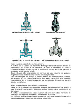 206
HASTE E VOLANTE ASCENDENTE - ROSCA EXTERNA TAMPA FIXA POR MEIO DE GRAMPO
HASTE E VOLANTE ASCENDENTE - ROSCA INTERNA HASTE E VOLANTE ASCENDENTE - ROSCA INTERNA
Haste e volante ascendentes com rosca interna
A haste é fixa ao volante e o movimento de rotação do volante confere à haste os
movimentos de rotação e de translação. A cunha é encaixada na haste e
conseqüentemente também recebe o movimento translação o que permite a
abertura e fechamento da válvula.
Estas válvulas são empregadas em serviços de uso industrial de pequena
responsabilidade em baixas temperaturas e baixas pressões.
Uma das vantagens em relação ao sistema anterior é a possibilidade de se saber,
visualmente, se uma determinada válvula está aberta ou fechada e as principais
desvantagens são as dimensões externas e a rosca interna da haste que mantém
contato com o fluido.
Haste ascendente com rosca externa e volante fixo
Neste modelo o volante é fixo ao castelo e recebe apenas movimento de rotação e
este movimento de rotação do volante transmite à haste somente o movimento de
translação.
A cunha é encaixada na haste e consequentemente também recebe o movimento de
translação o que permite a abertura e o fechamento da válvula.
São válvulas empregadas em serviços industriais de grande responsabilidade, para
as mais variadas combinações de pressão e temperatura.
 