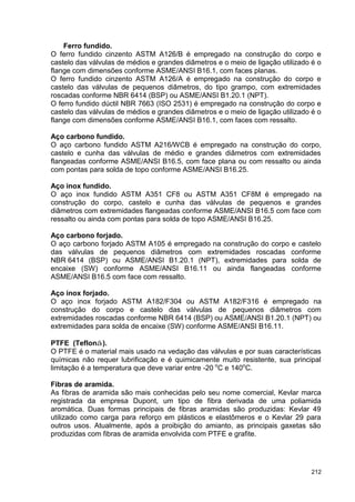 212
Ferro fundido.
O ferro fundido cinzento ASTM A126/B é empregado na construção do corpo e
castelo das válvulas de médios e grandes diâmetros e o meio de ligação utilizado é o
flange com dimensões conforme ASME/ANSI B16.1, com faces planas.
O ferro fundido cinzento ASTM A126/A é empregado na construção do corpo e
castelo das válvulas de pequenos diâmetros, do tipo grampo, com extremidades
roscadas conforme NBR 6414 (BSP) ou ASME/ANSI B1.20.1 (NPT).
O ferro fundido dúctil NBR 7663 (ISO 2531) é empregado na construção do corpo e
castelo das válvulas de médios e grandes diâmetros e o meio de ligação utilizado é o
flange com dimensões conforme ASME/ANSI B16.1, com faces com ressalto.
Aço carbono fundido.
O aço carbono fundido ASTM A216/WCB é empregado na construção do corpo,
castelo e cunha das válvulas de médio e grandes diâmetros com extremidades
flangeadas conforme ASME/ANSI B16.5, com face plana ou com ressalto ou ainda
com pontas para solda de topo conforme ASME/ANSI B16.25.
Aço inox fundido.
O aço inox fundido ASTM A351 CF8 ou ASTM A351 CF8M é empregado na
construção do corpo, castelo e cunha das válvulas de pequenos e grandes
diâmetros com extremidades flangeadas conforme ASME/ANSI B16.5 com face com
ressalto ou ainda com pontas para solda de topo ASME/ANSI B16.25.
Aço carbono forjado.
O aço carbono forjado ASTM A105 é empregado na construção do corpo e castelo
das válvulas de pequenos diâmetros com extremidades roscadas conforme
NBR 6414 (BSP) ou ASME/ANSI B1.20.1 (NPT), extremidades para solda de
encaixe (SW) conforme ASME/ANSI B16.11 ou ainda flangeadas conforme
ASME/ANSI B16.5 com face com ressalto.
Aço inox forjado.
O aço inox forjado ASTM A182/F304 ou ASTM A182/F316 é empregado na
construção do corpo e castelo das válvulas de pequenos diâmetros com
extremidades roscadas conforme NBR 6414 (BSP) ou ASME/ANSI B1.20.1 (NPT) ou
extremidades para solda de encaixe (SW) conforme ASME/ANSI B16.11.
PTFE (Teflon®).
O PTFE é o material mais usado na vedação das válvulas e por suas características
químicas não requer lubrificação e é quimicamente muito resistente, sua principal
limitação é a temperatura que deve variar entre -20 o
C e 140o
C.
Fibras de aramida.
As fibras de aramida são mais conhecidas pelo seu nome comercial, Kevlar marca
registrada da empresa Dupont, um tipo de fibra derivada de uma poliamida
aromática. Duas formas principais de fibras aramidas são produzidas: Kevlar 49
utilizado como carga para reforço em plásticos e elastômeros e o Kevlar 29 para
outros usos. Atualmente, após a proibição do amianto, as principais gaxetas são
produzidas com fibras de aramida envolvida com PTFE e grafite.
 