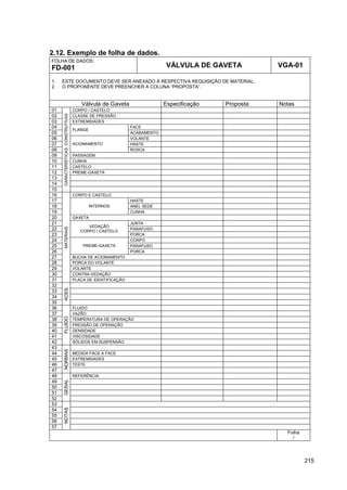 215
2.12. Exemplo de folha de dados.
FOLHA DE DADOS:
FD-001 VÁLVULA DE GAVETA VGA-01
1. ESTE DOCUMENTO DEVE SER ANEXADO À RESPECTIVA REQUISIÇÃO DE MATERIAL.
2. O PROPONENTE DEVE PREENCHER A COLUNA “PROPOSTA”.
Válvula de Gaveta Especificação Proposta Notas
01 CORPO / CASTELO
02 CLASSE DE PRESSÃO
03 EXTREMIDADES
04 FACE
05
FLANGE
ACABAMENTO
06 VOLANTE
07 HASTE
08
ACIONAMENTO
ROSCA
09 PASSAGEM
10 CUNHA
11 CASTELO
12 PREME-GAXETA
13
14
15
CARACTERÍSTICASCONSTRUTIVAS
16 CORPO E CASTELO
17 HASTE
18 ANEL SEDE
19
INTERNOS
CUNHA
20 GAXETA
21 JUNTA
22 PARAFUSO
23
VEDAÇÃO
CORPO / CASTELO
PORCA
24 CORPO
25 PARAFUSO
26
PREME-GAXETA
PORCA
27 BUCHA DE ACIONAMENTO
28 PORCA DO VOLANTE
29 VOLANTE
30 CONTRA-VEDAÇÃO
31
MATERIAIS
PLACA DE IDENTIFICAÇÃO
32
33
34
35
ACES.
36 FLUIDO
37 VAZÃO
38 TEMPERATURA DE OPERAÇÃO
39 PRESSÃO DE OPERAÇÃO
40 DENSIDADE
41 VISCOSIDADE
42
FLUIDO
SÓLIDOS EM SUSPENSÃO
43
44 MEDIDA FACE A FACE
45 EXTREMIDADES
46 TESTE
47
NORMAS
48 REFERÊNCIA:
49
50
51
52
GERAL
53
54
55
56
57
NOTAS
Folha
/
 
