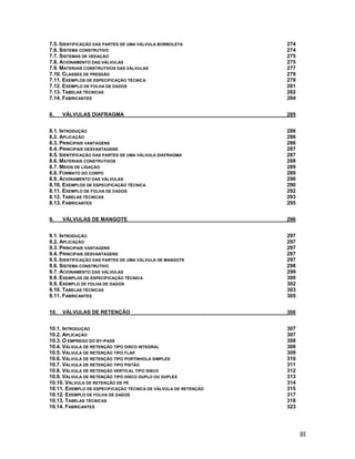 III
7.5. IDENTIFICAÇÃO DAS PARTES DE UMA VÁLVULA BORBOLETA 274
7.6. SISTEMA CONSTRUTIVO 274
7.7. SISTEMAS DE VEDAÇÃO 275
7.8. ACIONAMENTO DAS VÁLVULAS 275
7.9. MATERIAIS CONSTRUTIVOS DAS VÁLVULAS 277
7.10. CLASSES DE PRESSÃO 279
7.11. EXEMPLOS DE ESPECIFICAÇÃO TÉCNICA 279
7.12. EXEMPLO DE FOLHA DE DADOS 281
7.13. TABELAS TÉCNICAS 282
7.14. FABRICANTES 284
8. VÁLVULAS DIAFRAGMA 285
8.1. INTRODUÇÃO 286
8.2. APLICAÇÃO 286
8.3. PRINCIPAIS VANTAGENS 286
8.4. PRINCIPAIS DESVANTAGENS 287
8.5. IDENTIFICAÇÃO DAS PARTES DE UMA VÁLVULA DIAFRAGMA 287
8.6. MATERIAIS CONSTRUTIVOS 288
8.7. MEIOS DE LIGAÇÃO 289
8.8. FORMATO DO CORPO 289
8.9. ACIONAMENTO DAS VÁLVULAS 290
8.10. EXEMPLOS DE ESPECIFICAÇÃO TÉCNICA 290
8.11. EXEMPLO DE FOLHA DE DADOS 292
8.12. TABELAS TÉCNICAS 293
8.13. FABRICANTES 295
9. VÁLVULAS DE MANGOTE 296
9.1. INTRODUÇÃO 297
9.2. APLICAÇÃO 297
9.3. PRINCIPAIS VANTAGENS 297
9.4. PRINCIPAIS DESVANTAGENS 297
9.5. IDENTIFICAÇÃO DAS PARTES DE UMA VÁLVULA DE MANGOTE 297
9.6. SISTEMA CONSTRUTIVO 298
9.7. ACIONAMENTO DAS VÁLVULAS 299
9.8. EXEMPLOS DE ESPECIFICAÇÃO TÉCNICA 300
9.9. EXEMPLO DE FOLHA DE DADOS 302
9.10. TABELAS TÉCNICAS 303
9.11. FABRICANTES 305
10. VÁLVULAS DE RETENÇÃO 306
10.1. INTRODUÇÃO 307
10.2. APLICAÇÃO 307
10.3. O EMPREGO DO BY-PASS 308
10.4. VÁLVULA DE RETENÇÃO TIPO DISCO INTEGRAL 308
10.5. VÁLVULA DE RETENÇÃO TIPO FLAP 309
10.6. VÁLVULA DE RETENÇÃO TIPO PORTINHOLA SIMPLES 310
10.7. VÁLVULA DE RETENÇÃO TIPO PISTÃO 311
10.8. VÁLVULA DE RETENÇÃO VERTICAL TIPO DISCO 312
10.9. VÁLVULA DE RETENÇÃO TIPO DISCO DUPLO OU DUPLEX 313
10.10. VÁLVULA DE RETENÇÃO DE PÉ 314
10.11. EXEMPLO DE ESPECIFICAÇÃO TÉCNICA DE VÁLVULA DE RETENÇÃO 315
10.12. EXEMPLO DE FOLHA DE DADOS 317
10.13. TABELAS TÉCNICAS 318
10.14. FABRICANTES 323
 