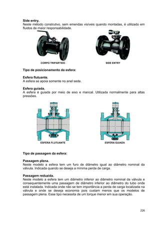 226
Side entry.
Neste método construtivo, sem emendas visíveis quando montadas, é utilizado em
fluidos de maior responsabilidade.
CORPO TRIPARTIDO SIDE ENTRY
Tipo de posicionamento da esfera:
Esfera flutuante.
A esfera se apoia somente no anel sede.
Esfera guiada.
A esfera é guiada por meio de eixo e mancal. Utilizada normalmente para altas
pressões.
ESFERA FLUTUANTE ESFERA GUIADA
Tipo de passagem da esfera:
Passagem plena.
Neste modelo a esfera tem um furo de diâmetro igual ao diâmetro nominal da
válvula. Indicada quando se deseja a mínima perda de carga.
Passagem reduzida.
Neste modelo a esfera tem um diâmetro inferior ao diâmetro nominal da válvula e
consequentemente uma passagem de diâmetro inferior ao diâmetro do tubo onde
está instalada. Indicada onde não se tem importância a perda de carga localizada na
válvula e onde se deseja economia pois custam menos que os modelos de
passagem plena. Esse tipo necessita de um torque menor em sua operação.
 