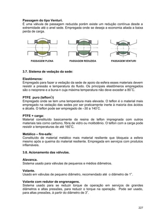 227
Passagem do tipo Venturi.
É uma válvula de passagem reduzida porém existe um redução contínua desde a
extremidade até o anel sede. Empregada onde se deseja a economia aliada a baixa
perda de carga.
PASSAGEM PLENA PASSAGEM REDUZIDA PASSAGEM VENTURI
3.7. Sistema de vedação da sede:
Elastômeros:
Empregado para fazer a vedação da sede de apoio da esfera esses materiais devem
resistir a pressão e temperatura do fluido. Os principais elastômeros empregados
são o neoprene e a buna-n cuja máxima temperatura não deve exceder a 80º
C.
PTFE puro (teflon®)
Empregado onde se tem uma temperatura mais elevada. O teflon é o material mais
empregado na vedação das sedes por ser praticamente inerte à maioria dos ácidos
e álcalis. O teflon pode ser empregado de –30 a 140º
C.
PTFE + carga:
Material constituído basicamente da resina de teflon impregnada com outros
materiais tais como carbono, fibra de vidro ou molibdênio. O teflon com a carga pode
resistir a temperaturas de até 160º
C.
Metálico – fire-safe:
Constituído de material metálico mais material resiliente que bloqueia a esfera
mesmo após a queima do material resiliente. Empregada em serviços com produtos
inflamáveis.
3.8. Acionamento das válvulas.
Alavanca.
Sistema usado para válvulas de pequenos e médios diâmetros.
Volante.
Usado em válvulas de pequeno diâmetro, recomendado até o diâmetro de 1”.
Volante com redutor de engrenagens.
Sistema usado para se reduzir torque de operação em serviços de grandes
diâmetros e altas pressões, para reduzir o torque na operação. Pode ser usado,
para altas pressões, à partir do diâmetro de 3”.
 