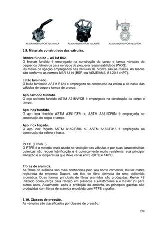 228
ACIONAMENTO POR ALAVANCA ACIONAMENTO POR VOLANTE ACIONAMENTO POR REDUTOR
3.9. Materiais construtivos das válvulas.
Bronze fundido – ASTM B62
O bronze fundido é empregado na construção do corpo e tampa válvulas de
pequenos diâmetros para serviços de pequena responsabilidade (WOG).
Os meios de ligação empregados nas válvulas de bronze são as roscas. As roscas
são conforme as normas NBR 6414 (BSP) ou ASME/ANSI B1.20.1 (NPT).
Latão laminado.
O latão laminado ASTM B124 é empregado na construção da esfera e da haste das
válvulas de corpo e tampa de bronze.
Aço carbono fundido.
O aço carbono fundido ASTM A216/WCB é empregado na construção do corpo e
tampa.
Aço inox fundido.
O aço inox fundido ASTM A351/CF8 ou ASTM A351/CF8M é empregado na
construção do corpo e tampa.
Aço inox forjado.
O aço inox forjado ASTM A182/F304 ou ASTM A182/F316 é empregado na
construção da esfera e haste.
PTFE (Teflon®).
O PTFE é o material mais usado na vedação das válvulas e por suas características
químicas não requer lubrificação e é quimicamente muito resistente, sua principal
limitação é a temperatura que deve variar entre -20 o
C e 140o
C.
Fibras de aramida.
As fibras de aramida são mais conhecidas pelo seu nome comercial, Kevlar marca
registrada da empresa Dupont, um tipo de fibra derivada de uma poliamida
aromática. Duas formas principais de fibras aramidas são produzidas: Kevlar 49
utilizado como carga para reforço em plásticos e elastômeros e o Kevlar 29 para
outros usos. Atualmente, após a proibição do amianto, as principais gaxetas são
produzidas com fibras de aramida envolvida com PTFE e grafite.
3.10. Classes de pressão.
As válvulas são classificadas por classes de pressão.
 