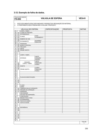 230
3.12. Exemplo de folha de dados.
FOLHA DE DADOS
FD-002 VÁLVULA DE ESFERA VES-01
1. ESTE DOCUMENTO DEVE SER ANEXADO À RESPECTIVA REQUISIÇÃO DE MATERIAL.
2. O PROPONENTE DEVE PREENCHER A COLUNA “PROPOSTA”.
VÁLVULA DE ESFERA ESPECIFICAÇÃO PROPOSTA NOTAS
01 CORPO / TAMPA
02 CLASSE DE PRESSÃO
03 EXTREMIDADES
04 FACE
05
FLANGE
ACABAMENTO
06 NÚMERO DE VIAS
07 ALAVANCA
08
ACIONAMENTO
REDUTOR
09 PASSAGEM
10 MODELO (ESFERA)
11 FIRE-SAFE
12 HASTE
13 PREME-GAXETA
14
15
CARACTERÍST.CONSTRUTIVAS
16 CORPO / TAMPA
17 HASTE
18 VEDAÇÃO
19
INTERNOS
ESFERA
20 JUNTA
21 PARAFUSO
22
VEDAÇÃO
CORPO / TAMPA
PORCA
23 GAXETA
24 CORPO
25 PARAFUSO
26
PREME-GAXETA
PORCA
27
28
29
30
MATERIAIS
PLACA DE IDENTIFICAÇÃO
31
32
33
34
ACES.
35 FLUIDO
36 VAZÃO
37 TEMPERATURA DE OPERAÇÃO
38 PRESSÃO DE OPERAÇÃO
39 DENSIDADE
40 VISCOSIDADE
41
FLUIDO
SÓLIDOS EM SUSPENSÃO
42 CONSTRUÇÃO
43 MEDIDA FACE A FACE
44 EXTREMIDADES
45 TESTE DO CORPO
46 TESTE DA SEDE
47
NORMAS
48
49 REFERÊNCIA
50
51
52
GERAL
53
54
55
56
57
NOTAS
FOLHA
/
 