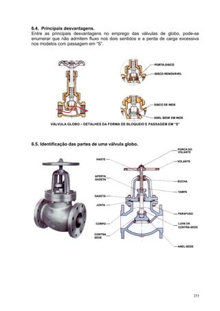 253
6.4. Principais desvantagens.
Entre as principais desvantagens no emprego das válvulas de globo, pode-se
enumerar que não admitem fluxo nos dois sentidos e a perda de carga excessiva
nos modelos com passagem em “S”.
VÁLVULA GLOBO – DETALHES DA FORMA DE BLOQUEIO E PASSAGEM EM “S”
6.5. Identificação das partes de uma válvula globo.
 
