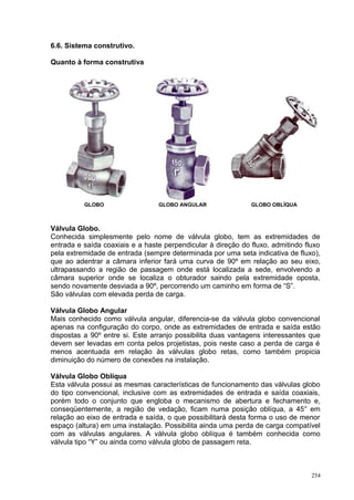 254
6.6. Sistema construtivo.
Quanto à forma construtiva
GLOBO GLOBO ANGULAR GLOBO OBLÍQUA
Válvula Globo.
Conhecida simplesmente pelo nome de válvula globo, tem as extremidades de
entrada e saída coaxiais e a haste perpendicular à direção do fluxo, admitindo fluxo
pela extremidade de entrada (sempre determinada por uma seta indicativa de fluxo),
que ao adentrar a câmara inferior fará uma curva de 90º em relação ao seu eixo,
ultrapassando a região de passagem onde está localizada a sede, envolvendo a
câmara superior onde se localiza o obturador saindo pela extremidade oposta,
sendo novamente desviada a 90º, percorrendo um caminho em forma de “S”.
São válvulas com elevada perda de carga.
Válvula Globo Angular
Mais conhecido como válvula angular, diferencia-se da válvula globo convencional
apenas na configuração do corpo, onde as extremidades de entrada e saída estão
dispostas a 90º entre si. Este arranjo possibilita duas vantagens interessantes que
devem ser levadas em conta pelos projetistas, pois neste caso a perda de carga é
menos acentuada em relação às válvulas globo retas, como também propicia
diminuição do número de conexões na instalação.
Válvula Globo Oblíqua
Esta válvula possui as mesmas características de funcionamento das válvulas globo
do tipo convencional, inclusive com as extremidades de entrada e saída coaxiais,
porém todo o conjunto que engloba o mecanismo de abertura e fechamento e,
conseqüentemente, a região de vedação, ficam numa posição oblíqua, a 45° em
relação ao eixo de entrada e saída, o que possibilitará desta forma o uso de menor
espaço (altura) em uma instalação. Possibilita ainda uma perda de carga compatível
com as válvulas angulares. A válvula globo oblíqua é também conhecida como
válvula tipo “Y” ou ainda como válvula globo de passagem reta.
 