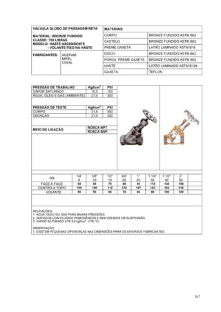 267
MATERIAIS
CORPO BRONZE FUNDIDO ASTM B62
CASTELO BRONZE FUNDIDO ASTM B62
VÁLVULA GLOBO DE PASSAGEM RETA
MATERIAL: BRONZE FUNDIDO
CLASSE: 150 LIBRAS
MODELO: HASTE ASCENDENTE
: VOLANTE FIXO NA HASTE PREME GAXETA LATÃO LAMINADO ASTM B16
DISCO BRONZE FUNDIDO ASTM B62
PORCA PREME GAXETA BRONZE FUNDIDO ASTM B62
HASTE LATÃO LAMINADO ASTM B124
FABRICANTES: ACEPAM
MIPEL
CIWAL
GAXETA TEFLON
PRESSÃO DE TRABALHO Kgf/cm
2
PSI
VAPOR SATURADO 10,5 150
ÁGUA, ÓLEO E GÁS (AMBIENTE) 21,0 300
PRESSÃO DE TESTE Kgf/cm
2
PSI
CORPO 31,6 450
VEDAÇÃO 21,0 300
ROSCA NPT
MEIO DE LIGAÇÃO
ROSCA BSP
DN
1/4”
6
3/8”
10
1/2”
15
3/4”
20
1”
25
1.1/4”
32
1.1/2”
40
2”
50
FACE A FACE 54 54 75 80 95 110 130 150
CENTRO A TOPO 100 100 112 130 147 163 184 216
∅ VOLANTE 55 55 65 70 80 90 100 120
APLICAÇÕES:
1. ÁGUA, ÓLEO OU GÁS PARA BAIXAS PRESSÕES.
2. SERVIÇOS COM FLUIDOS HOMOGÊNEOS E SEM SÓLIDOS EM SUSPENSÃO.
3. VAPOR SATURADO ATÉ 8,8 kgf/cm2
(178 °C)
OBSERVAÇÃO:
1. EXISTEM PEQUENAS DIFERENÇAS NAS DIMENSÕES PARA OS DIVERSOS FABRICANTES.
 
