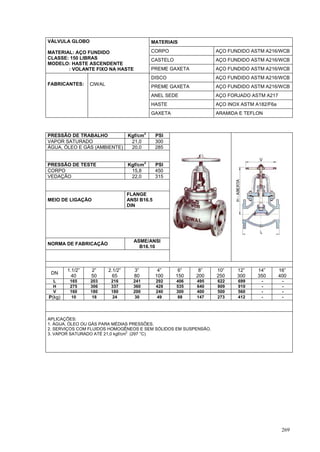 269
MATERIAIS
CORPO AÇO FUNDIDO ASTM A216/WCB
CASTELO AÇO FUNDIDO ASTM A216/WCB
VÁLVULA GLOBO
MATERIAL: AÇO FUNDIDO
CLASSE: 150 LIBRAS
MODELO: HASTE ASCENDENTE
: VOLANTE FIXO NA HASTE PREME GAXETA AÇO FUNDIDO ASTM A216/WCB
DISCO AÇO FUNDIDO ASTM A216/WCB
PREME GAXETA AÇO FUNDIDO ASTM A216/WCB
ANEL SEDE AÇO FORJADO ASTM A217
HASTE AÇO INOX ASTM A182/F6a
FABRICANTES: CIWAL
GAXETA ARAMIDA E TEFLON
PRESSÃO DE TRABALHO Kgf/cm
2
PSI
VAPOR SATURADO 21,0 300
ÁGUA, ÓLEO E GÁS (AMBIENTE) 20,0 285
PRESSÃO DE TESTE Kgf/cm
2
PSI
CORPO 15,8 450
VEDAÇÃO 22,0 315
MEIO DE LIGAÇÃO
FLANGE
ANSI B16.5
DIN
NORMA DE FABRICAÇÃO
ASME/ANSI
B16.10
DN
1.1/2”
40
2”
50
2.1/2”
65
3”
80
4”
100
6”
150
8”
200
10”
250
12”
300
14”
350
16”
400
L 165 203 216 241 292 406 495 622 699 - -
H 275 306 337 360 428 535 640 809 910 - -
V 160 180 180 200 240 300 400 500 560 - -
P(kg) 10 18 24 30 49 88 147 273 412 - -
APLICAÇÕES:
1. ÁGUA, ÓLEO OU GÁS PARA MÉDIAS PRESSÕES.
2. SERVIÇOS COM FLUIDOS HOMOGÊNEOS E SEM SÓLIDOS EM SUSPENSÃO.
3. VAPOR SATURADO ATÉ 21,0 kgf/cm2
(297 °C)
 