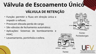 • Função: permitir o fluxo em direção única e
impedir o refluxo;
• Provocam elevada perda de carga;
• São válvulas de fechamento automático;
• Aplicações: Sistemas de bombeamento e
HVAC;
• Levantamento, portinhola e esfera.
Válvula de Escoamento Único
VÁLVULA DE RETENÇÃO
Fonte:
Fonte:
Portesborges
 
