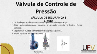 Válvula de Controle de
Pressão
VÁLVULA DE SEGURANÇA E
ALÍVIO
• Limitada por mola ou contrapeso, garantindo segurança.
• Abre automaticamente quando a pressão excede o limite; fecha
sozinha.
• Segurança: fluidos compressíveis (vapor, ar, gases).
• Alívio: líquidos incompressíveis.
Fonte: Deco
 