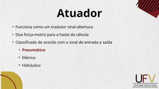 • Funciona como um tradutor sinal-abertura
• Doa força-motriz para a haste da válvula
• Classificado de acordo com o sinal de entrada e saída
⚬ Pneumático
⚬ Elétrico
⚬ Hidráulico
Atuador
 