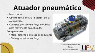 • Mais usado
• Obtém força motriz a partir de ar
comprimido
• Converte pressão em força mecânica
para movimento do obturador
Atuador pneumático
Atuador Pneumático Air
Torque
Fonte: Interválvulas
Componentes
• Mola - retorno à posição de segurança
• Diafragma - sinal força
⟶
 
