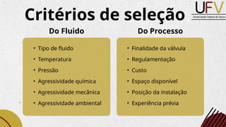 Critérios de seleção
• Tipo de fluido
• Temperatura
• Pressão
• Agressividade química
• Agressividade mecânica
• Agressividade ambiental
Do Fluido Do Processo
• Finalidade da válvula
• Regulamentação
• Custo
• Espaço disponível
• Posição da instalação
• Experiência prévia
 