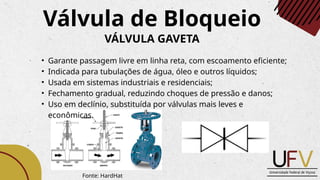 • Garante passagem livre em linha reta, com escoamento eficiente;
• Indicada para tubulações de água, óleo e outros líquidos;
• Usada em sistemas industriais e residenciais;
• Fechamento gradual, reduzindo choques de pressão e danos;
• Uso em declínio, substituída por válvulas mais leves e
econômicas.
Válvula de Bloqueio
VÁLVULA GAVETA
Fonte: HardHat
 