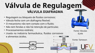 • Regulagem ou bloqueio de fluidos corrosivos;
• Válvula fecha com um diafragma flexível;
• O mecanismo não tem contato com o fluido;
• Não tem fendas e não há retenção de partículas;
• Processamentos estéreis;
• Usada na indústria farmacêutica, fluidos corrosivos
e alimentos ácidos.
Válvula de Regulagem
VÁLVULA DIAFRAGMA
Fonte: Vávulas
ELAN
Fonte: Tameson
 
