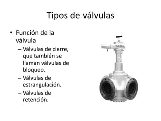 Tipos de válvulasFunción de la válvulaVálvulas de cierre, que también se llaman válvulas de bloqueo.Válvulas de estrangulación.Válvulas de retención.