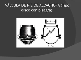 VÁLVULA DE PIE DE ALCACHOFA (Tipo
        disco con bisagra)
 