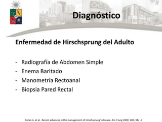 Diagnóstico
Enfermedad de Hirschsprung del Adulto
- Radiografía de Abdomen Simple
- Enema Baritado
- Manometría Rectoanal
- Biopsia Pared Rectal
Coran A, et al. Recent advances in the management of Hirschsprung’s disease. Am J Surg 2000: 180; 382 -7
 
