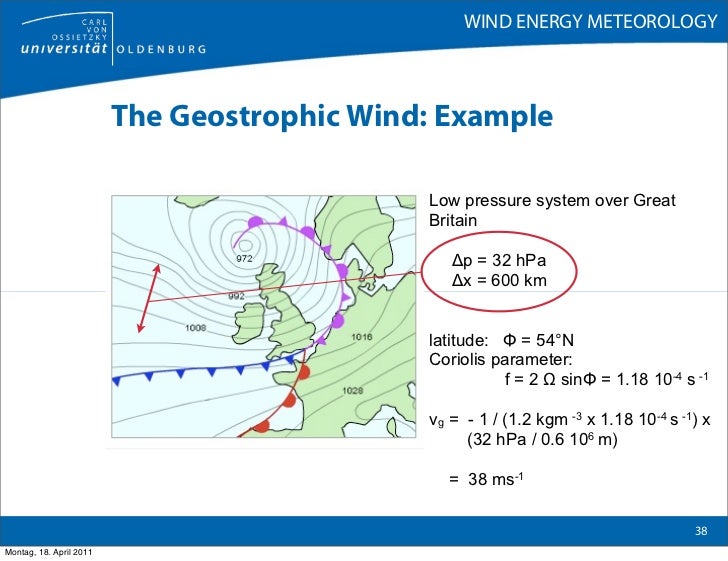 Basics of Wind Meteorology Dynamics of Horizontal Flow