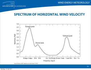 WIND ENERGY METEOROLOGY



                           SPECTRUM OF HORIZONTAL WIND VELOCITY




                           Source: Burton, 2001 (based on van der Hoven (1957))

                                                                                                      10
Dienstag, 19. April 2011
 