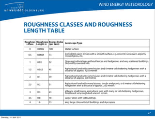 WIND ENERGY METEOROLOGY



                           ROUGHNESS CLASSES AND ROUGHNESS
                           LENGTH TABLE
                           Roughnes Roughness Energy Index Landscape Type
                            s Class Length m (per cent)

                              0      0.0002   100          Water surface

                              0.5    0.0024   73           Completely open terrain with a smooth surface, e.g.concrete runways in airports,
                                                           mowed grass, etc.

                              1      0.03     52           Open agricultural area without fences and hedgerows and very scattered buildings.
                                                           Only softly rounded hills

                              1.5    0.055    45           Agricultural land with some houses and 8 metre tall sheltering hedgerows with a
                                                           distance of approx. 1250 metres

                              2      0.1      39           Agricultural land with some houses and 8 metre tall sheltering hedgerows with a
                                                           distance of approx. 500 metres

                              2.5    0.2      31           Agricultural land with many houses, shrubs and plants, or 8 metre tall sheltering
                                                           hedgerows with a distance of approx. 250 metres

                              3      0.4      24           Villages, small towns, agricultural land with many or tall sheltering hedgerows,
                                                           forests and very rough and uneven terrain
                              3.5    0.8      18           Larger cities with tall buildings
                              4      1.6      13           Very large cities with tall buildings and skycrapers



                                                                                                                                               27
Dienstag, 19. April 2011
 