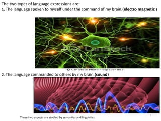 The two types of language expressions are:
1. The language spoken to myself under the command of my brain.(electro magnetic )
2. The language commanded to others by my brain.(sound)
These two aspects are studied by semantics and linguistics.
7
 