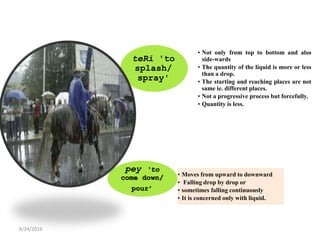 teRi 'to
splash/
spray'
• Not only from top to bottom and also
side-wards
• The quantity of the liquid is more or less
than a drop.
• The starting and reaching places are not
same ie. different places.
• Not a progressive process but forcefully.
• Quantity is less.
pey ‘to
come down/
pour’
• Moves from upward to downward
• Falling drop by drop or
• sometimes falling continuously
• It is concerned only with liquid.
8/24/2016
 