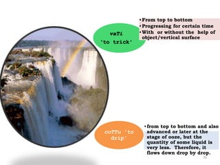 76
vaTi
‘to trick'
•From top to bottom
•Progressing for certain time
•With or without the help of
object/vertical surface
coTTu 'to
drip'
•from top to bottom and also
advanced or later at the
stage of ooze, but the
quantity of some liquid is
very less. Therefore, it
flows down drop by drop.
 