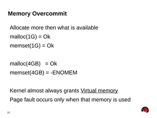 Disk  -  ~40 million cycles 