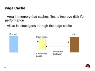 E.g. 4Gb  = ~1 million pages 